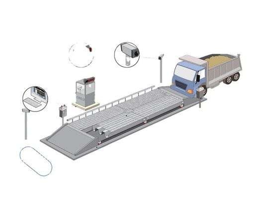 30 Tonnen 300 Tonnen auf Beton-Lkw-Wagen Waage-Brücke Fahrzeug-Wagen für Gewerbe