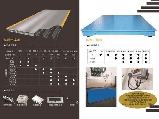 Versatile Betonwaage 60 Tonnen 80 Tonnen 100 Tonnen für verschiedene Fahrzeuge